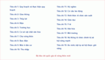 Đề xuất điểu chỉnh, bổ sung hướng dẫn tiêu chí nông thôn mới
