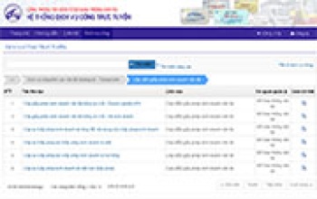 Triển khai sử dụng phần mềm dịch vụ công trực tuyến lĩnh vực vận tải đường bộ