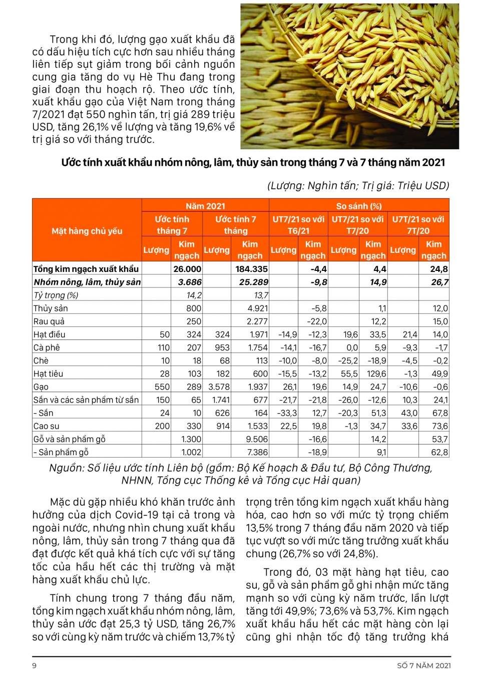 TTSPNN so 7 2021 compressed 8