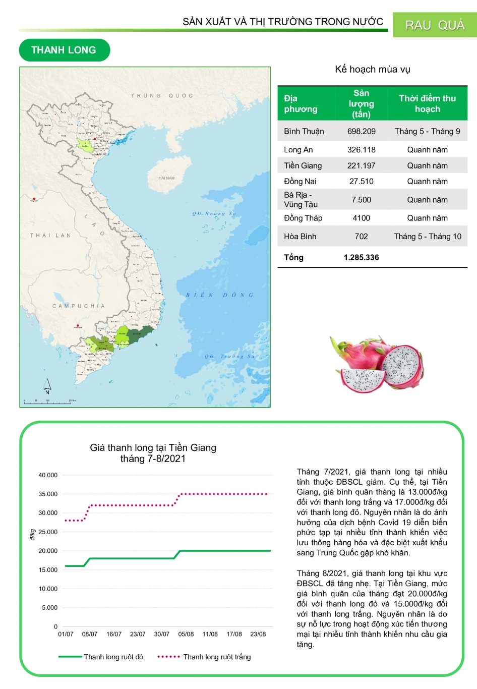 Ban Tin Thang 9 2021 15