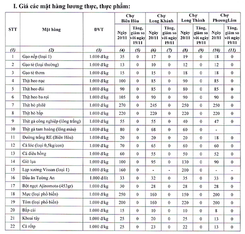 GCTT-20112018-1.jpg