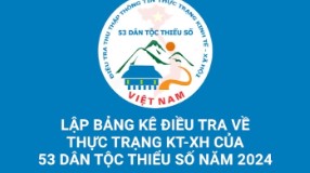lapbangke