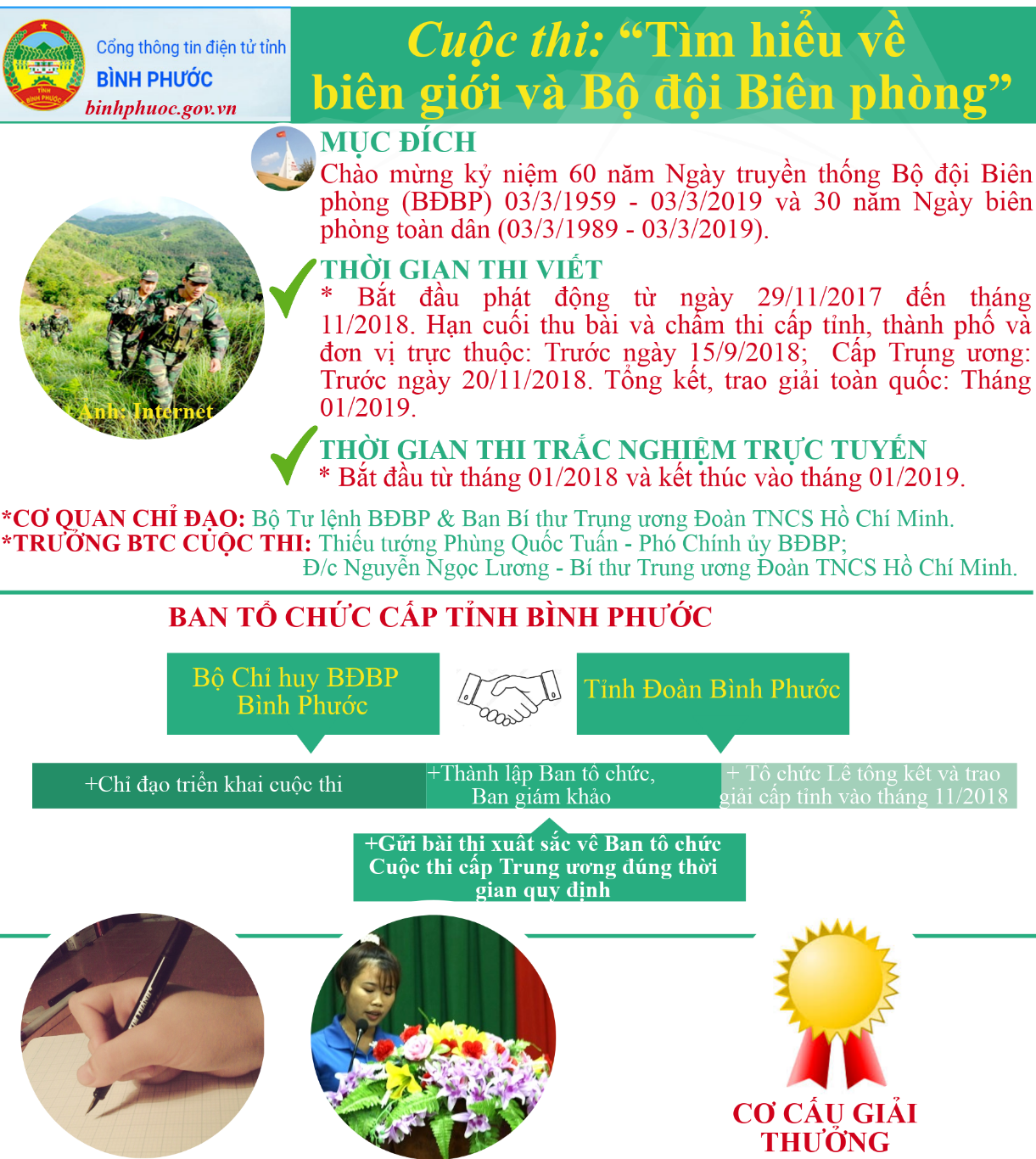 CT BG BDBP0
