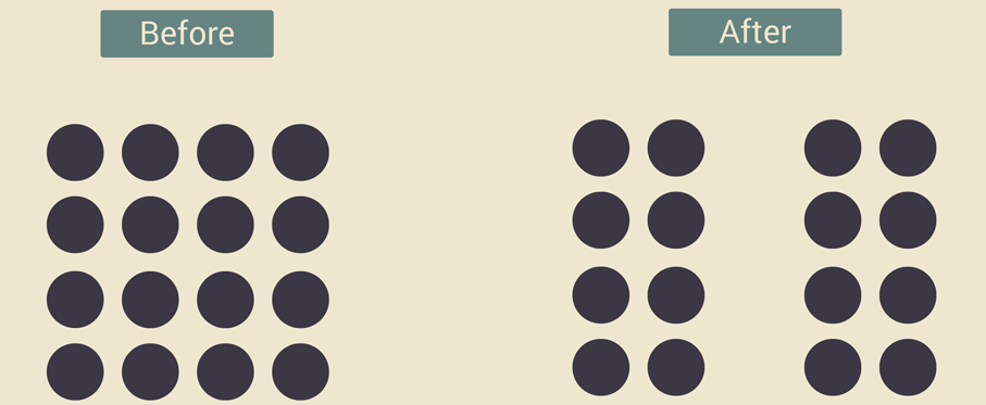 Gestalt2