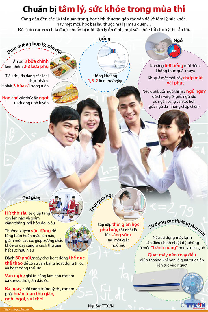 Chuẩn bị tâm lý sức khỏe trong mùa thi