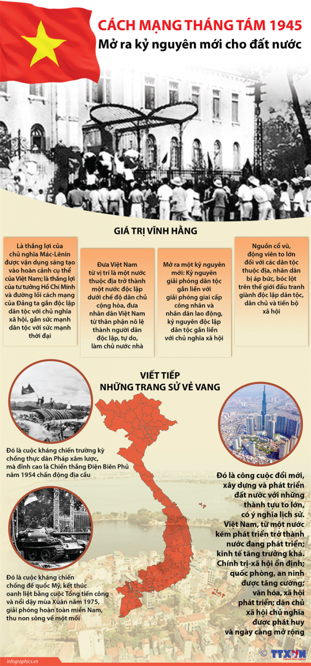 2019 8 18 vn cm thang 8 ruby