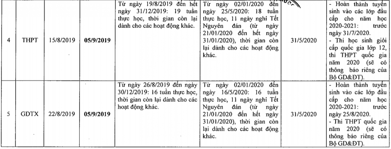 khung thoi gian hoc2