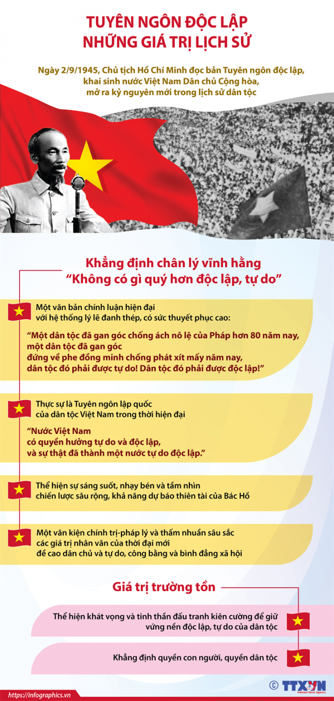 2019 09 01 vn tuyen ngon doc lap c 06 h84