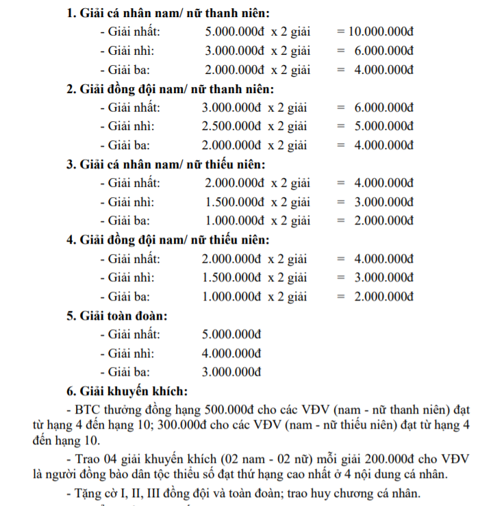 giai viet da 2020