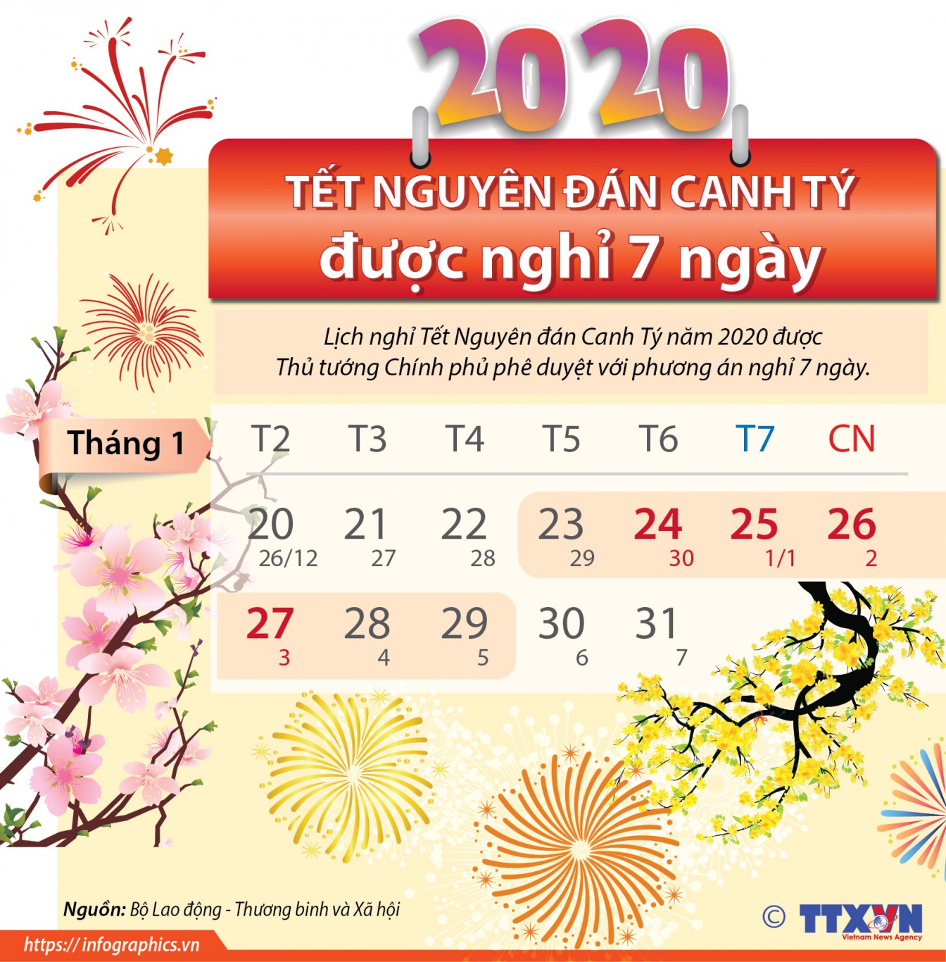 nghi tet 7 ngay