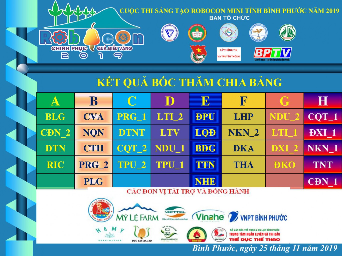 bang thi dau robocon mini 2019