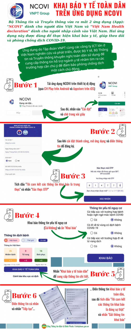 bo thong tin va truyen thong da ra mat 2 ung dung app bao gom ung dung ncovi danh cho nguoi dan viet nam va ung dung viet nam health declaration danh cho nguoi nhap canh vao viet namhai ung dung nay duoc dung