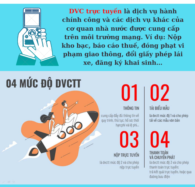 dvctt0