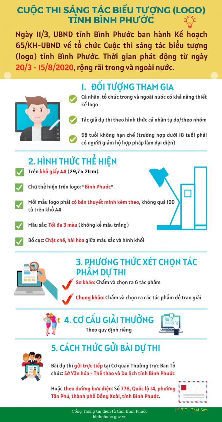 sang tac logo binh phuoc