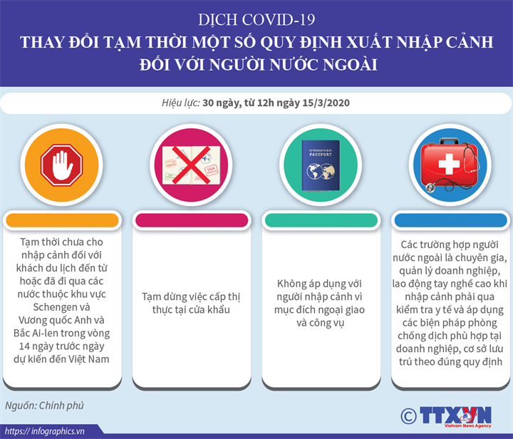 tam ngung cap thi thuc