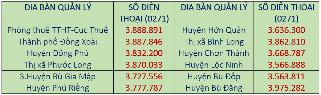 dien thoai 2