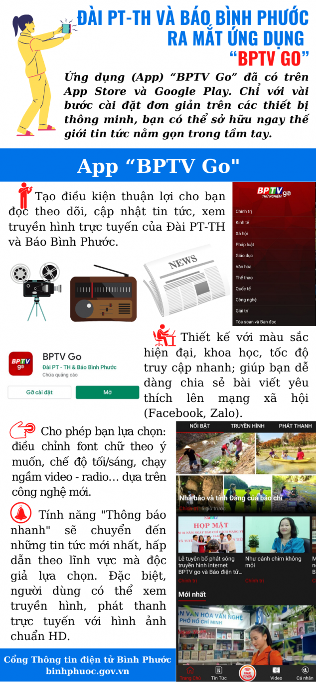 bptv go