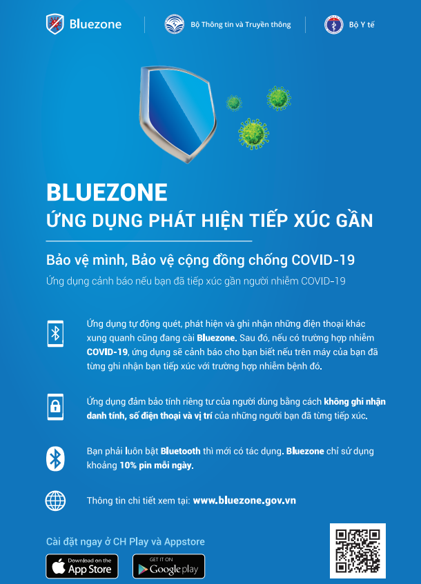 bluezone 2