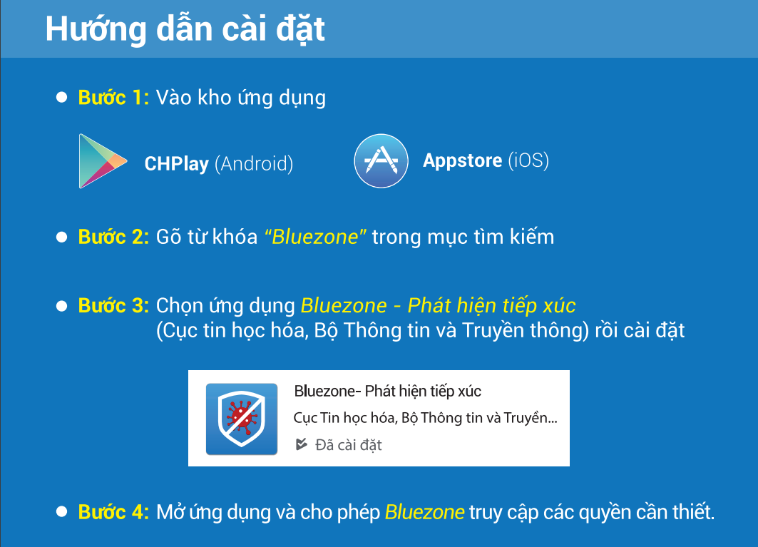 huong dan cai dat