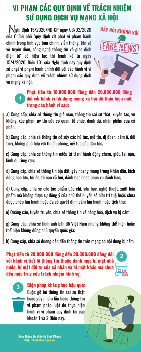 su dung dich vu mang xa hoi