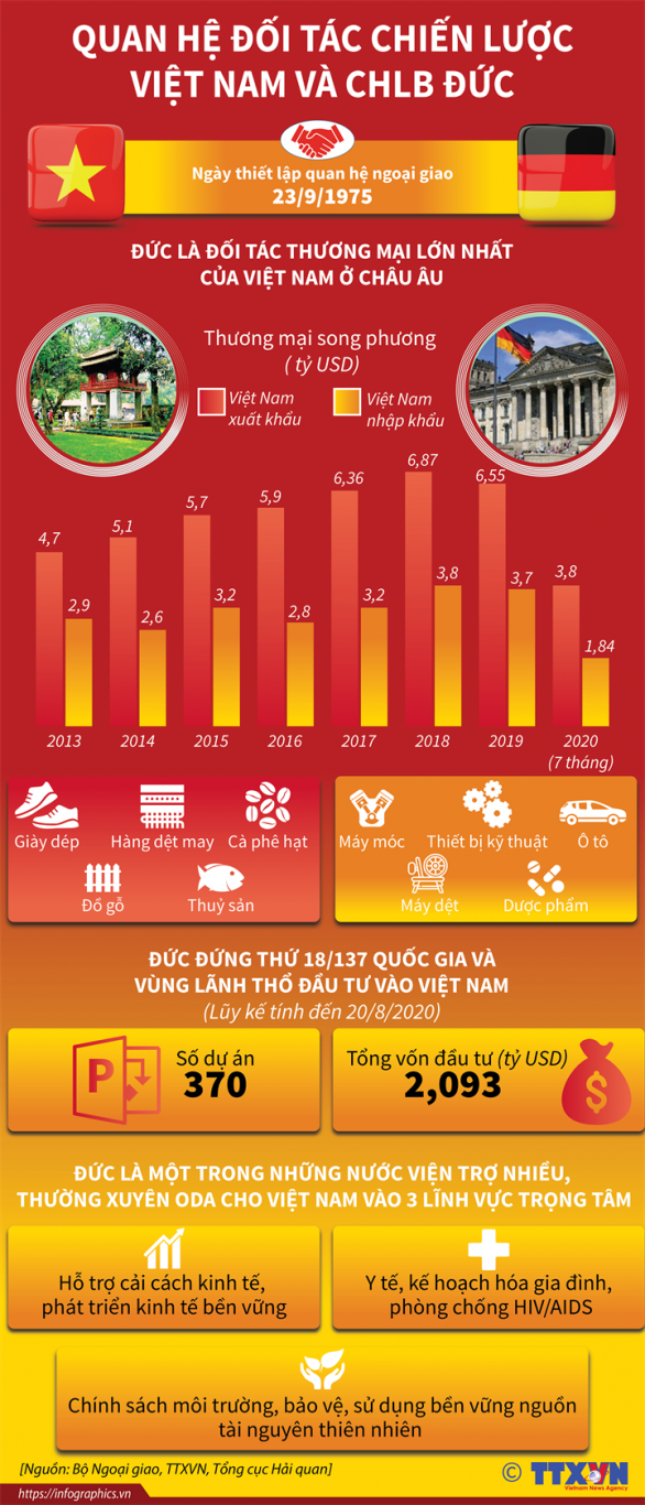 2020 9 21 vn qhe vn duc ngoc ngoc