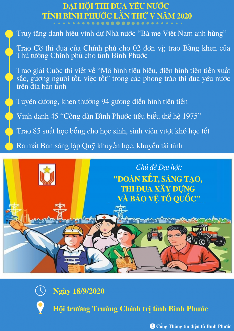 dh thi dua yeu nuoc