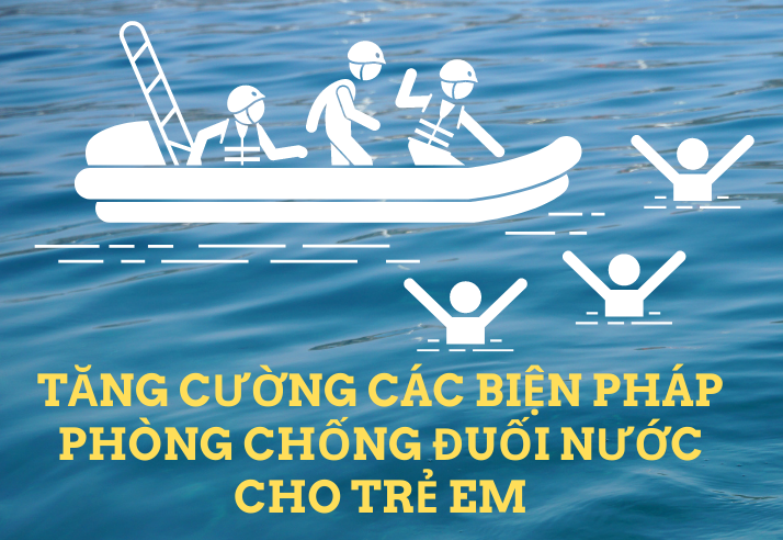 phong chong duoi nuoc