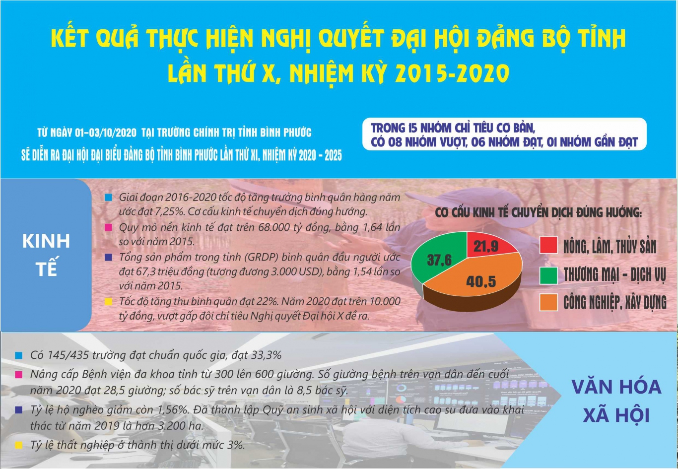 to roi tuyen truyen03