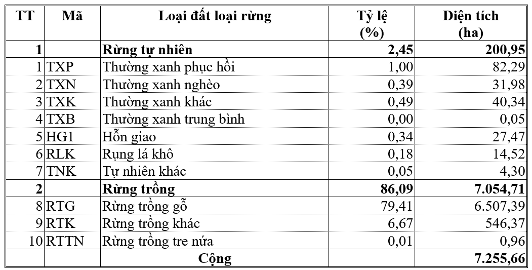 Hinh 02