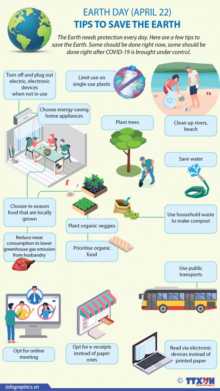 vna potal tips to save the earth