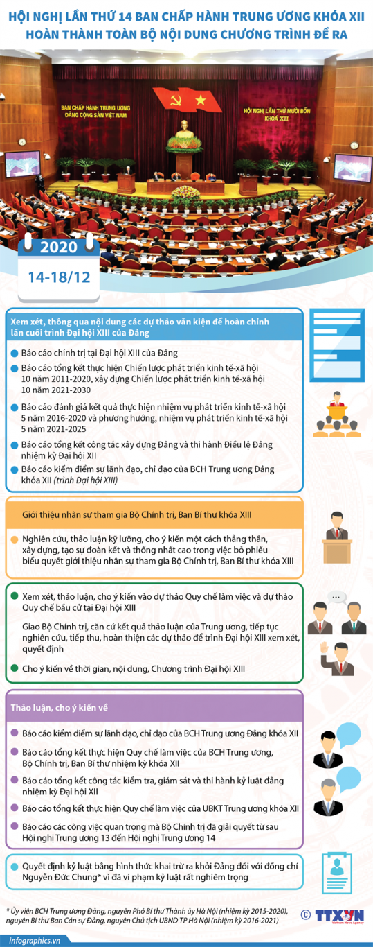 20 12 18 vn hoi nghi 14 be mac ngoc h84
