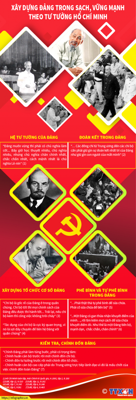 2020 1 18 vn xay dung dang trong sach vung manh ngoc 01 01