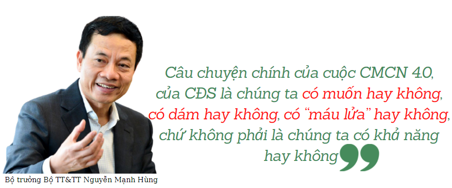 Bo truong phat bieu
