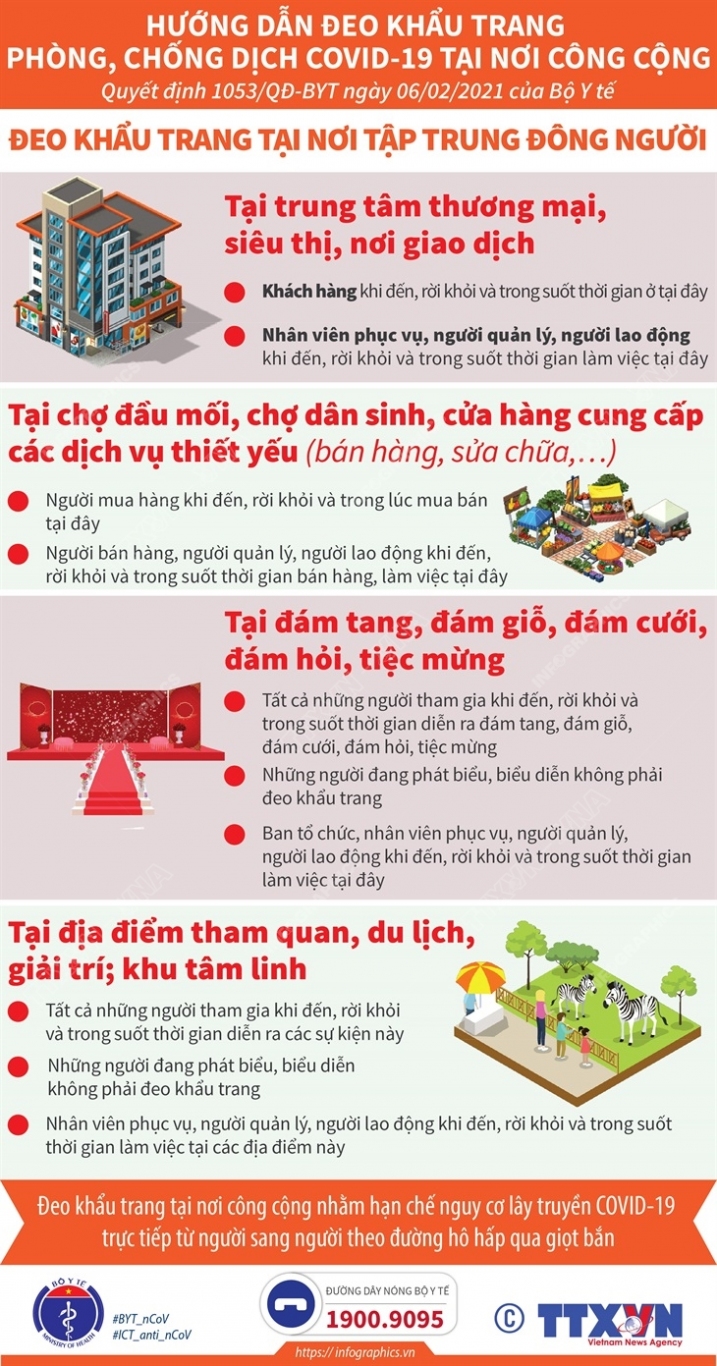 2021 2 9 vn khau trang ngoc ngoc copy 10