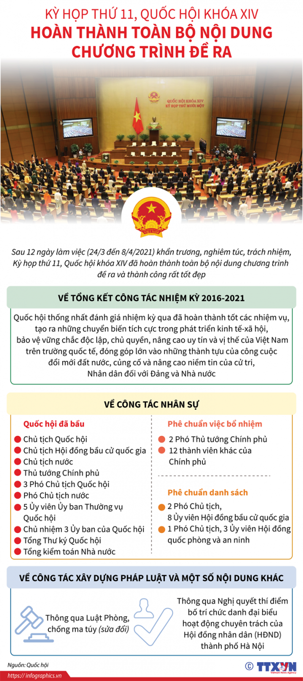 2021 4 8 vn be mac ky hop 11 qh 14 ngoc ngoc