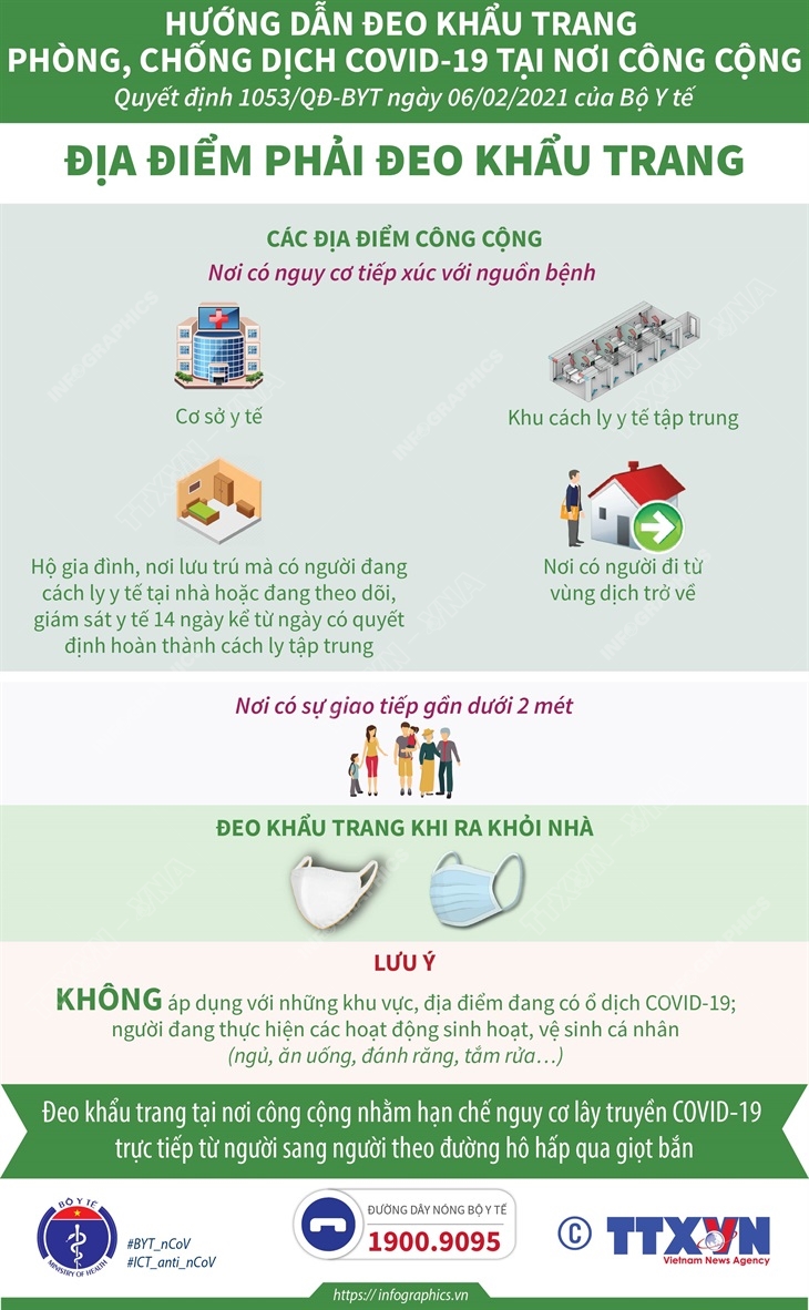 dia diem deo khau trang b1 ngoc