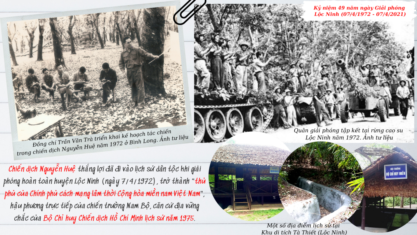 Loc Ninh