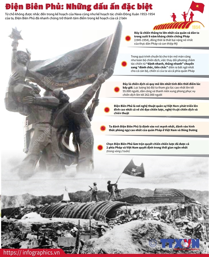 2019 5 2 vn dbpdocdao ngoc 01 01