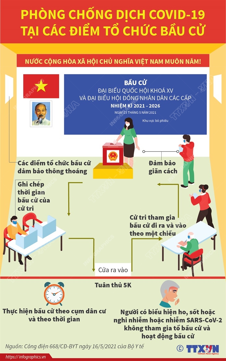 2021 5 21 vn pc covid tai cac diem bau cu ngoc 01