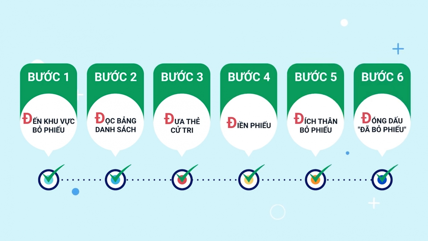 Bau cu