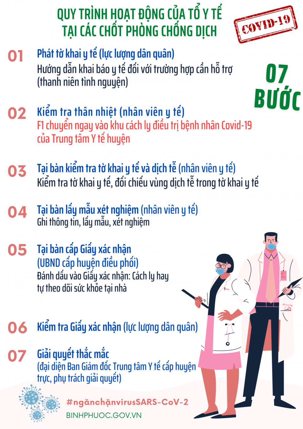7 buoc tai chot kiem dich