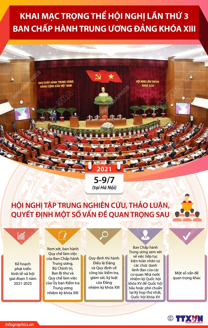 2021 7 5 vn dang13 hn3 ruby
