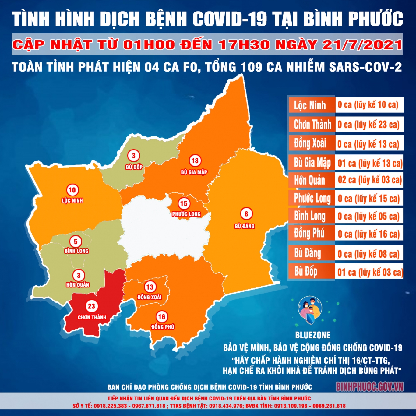 21 07 CHIEU So mau OK
