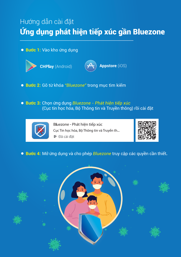Bluezone 2
