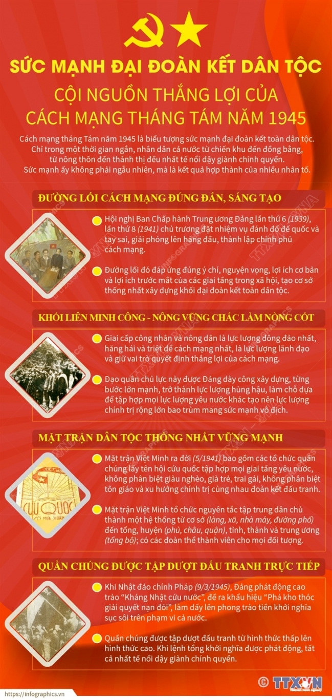 2021 8 18 vn sm dai doan ket dt ngoc 01 1