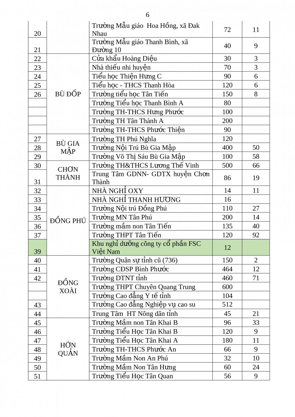 CƠ SỞ CÁCH LY 11 8 15h (pdf io) 5