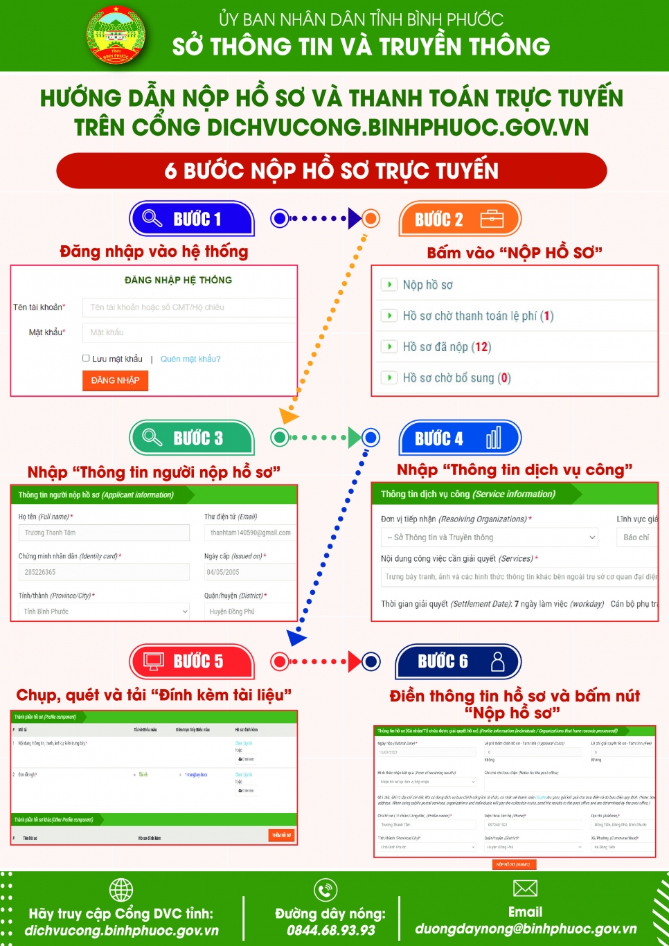 Tuyen truyen DVC 2021 IN 0