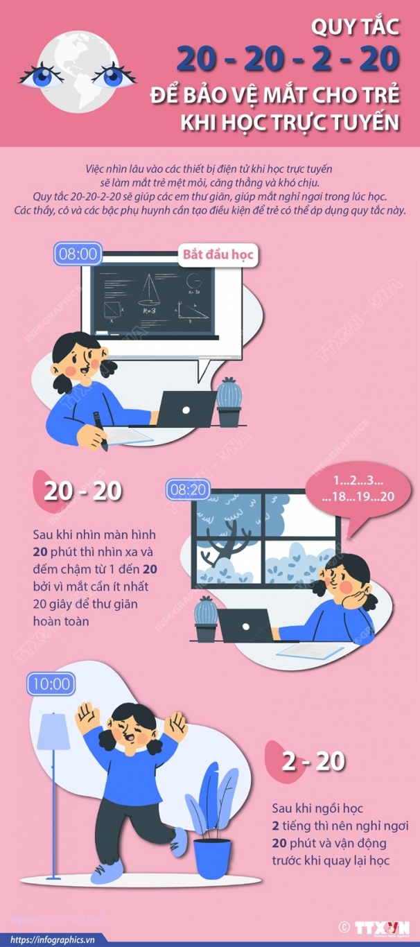 2021 09 17 vn bao ve mat le vy