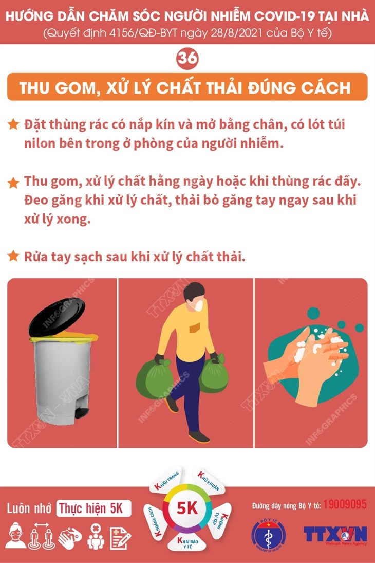 2021 9 15 vn cham soc f0 p2 ngoc 14