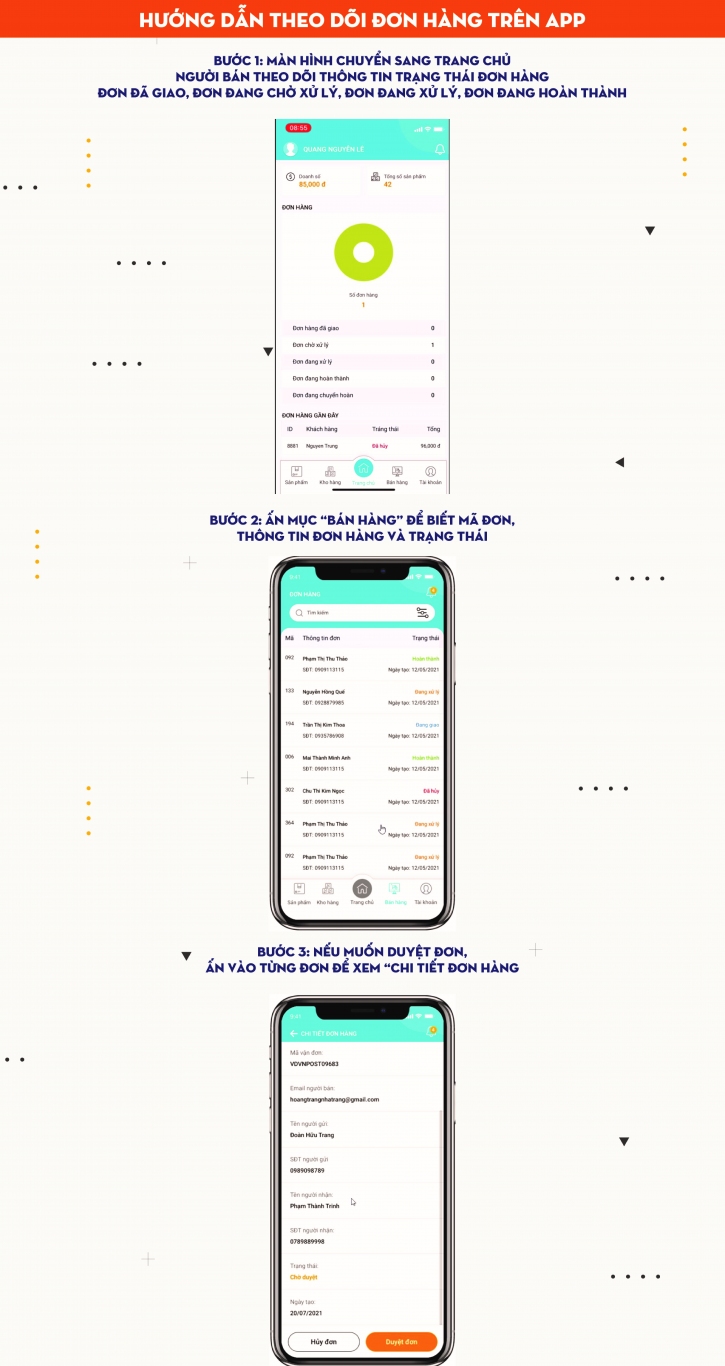 Hướng dẫn App Postmart 12